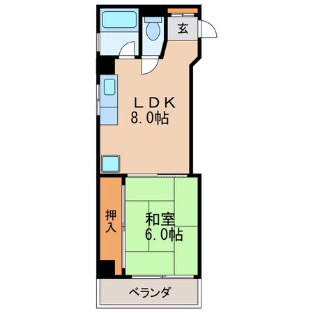 コーポグリーンハウスの物件間取画像